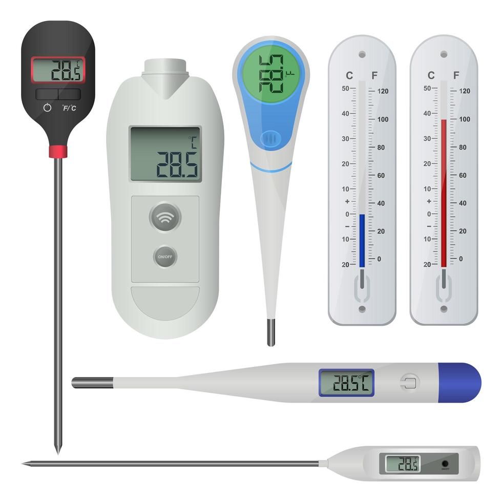 Thermometer